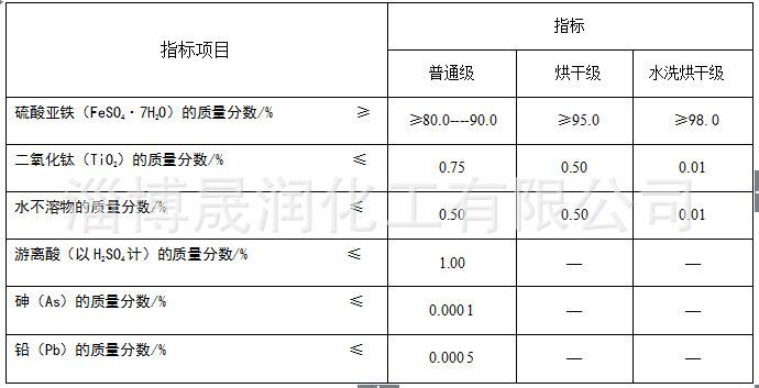 山东 淄博硫酸亚铁 七水硫酸亚铁 烘干硫